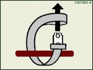 Statischer BECKENGURT "Schlaufe"